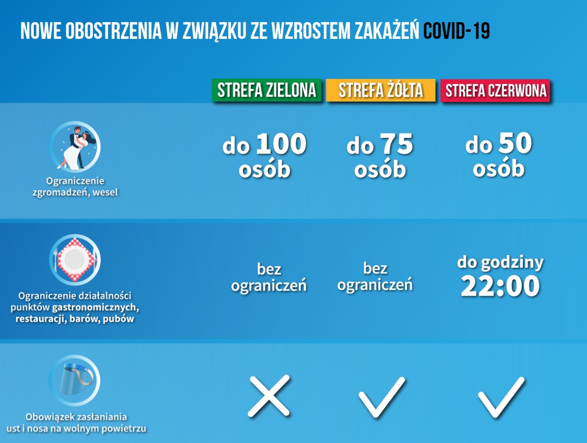powiat-slupski-w-zoltej-strefie-1367.jpg