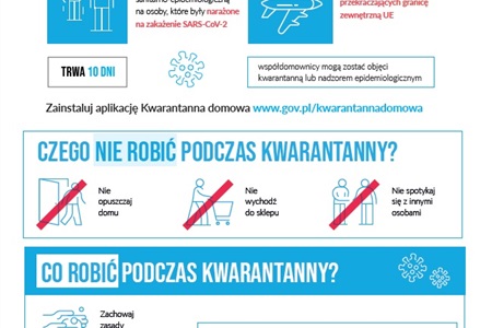 Co powinieneś wiedzieć o kwarantannie?