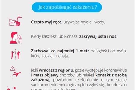 Koronawirus – co musisz wiedzieć?