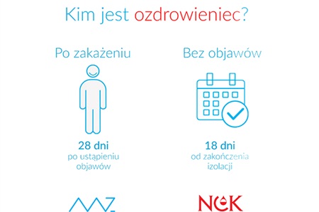 Słupskie Centrum Krwiodawstwa czeka na osocze od ozdrowieńców!