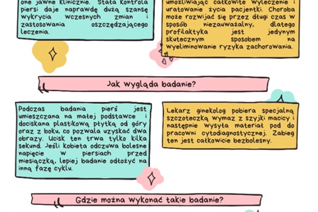 Światowy Dzień Walki z Rakiem