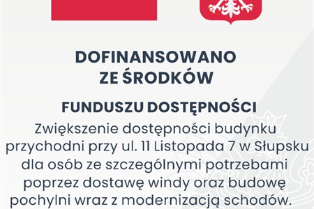 Fundusz Dostępności 2024