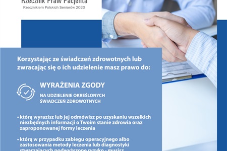 Karta praw pacjenta 