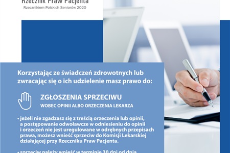 Karta praw pacjenta 