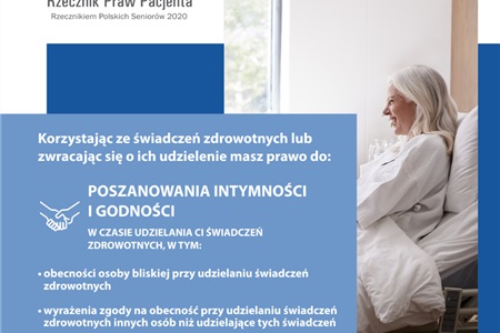 Karta praw pacjenta 
